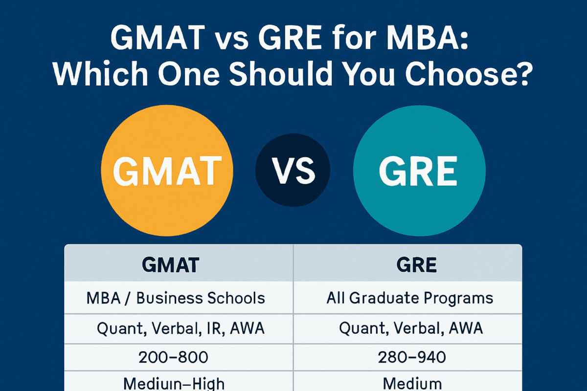 GMAT VS GRE