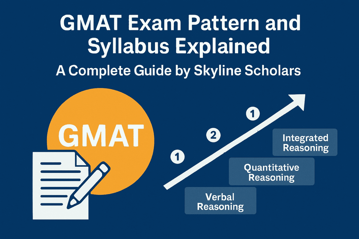 GMAT Exam Pattern and Syllabus Explained